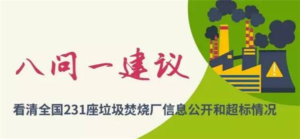 【图说环保】八一八全国垃圾焚烧厂现状